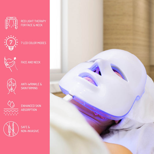 7-in-1 LED Light Therapy Face Mask – Advanced Skincare at Home!-1